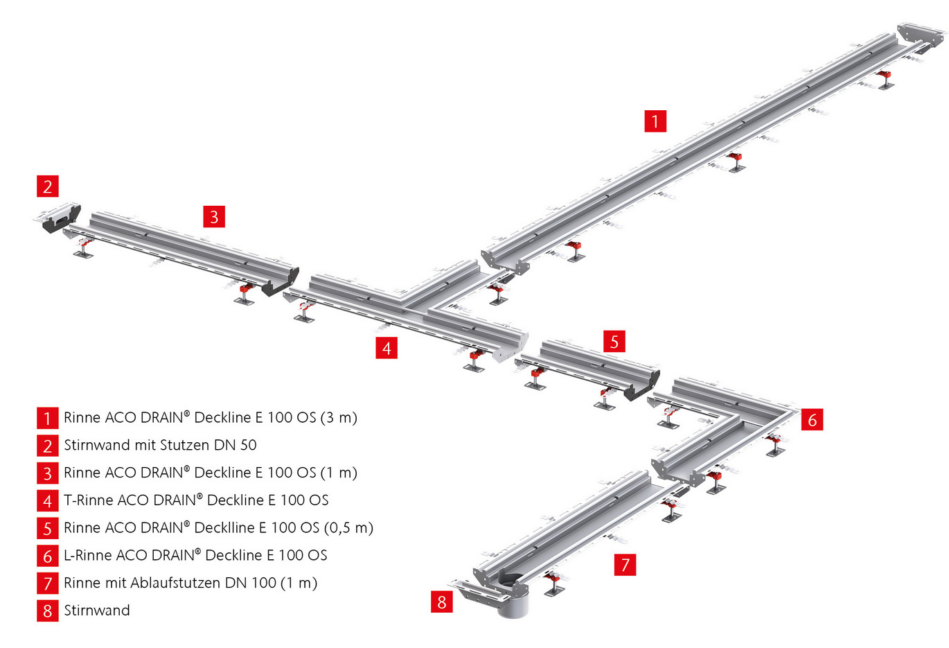 ACO-Edestahlrinne-Deckline-E100-OS Systemuebersicht