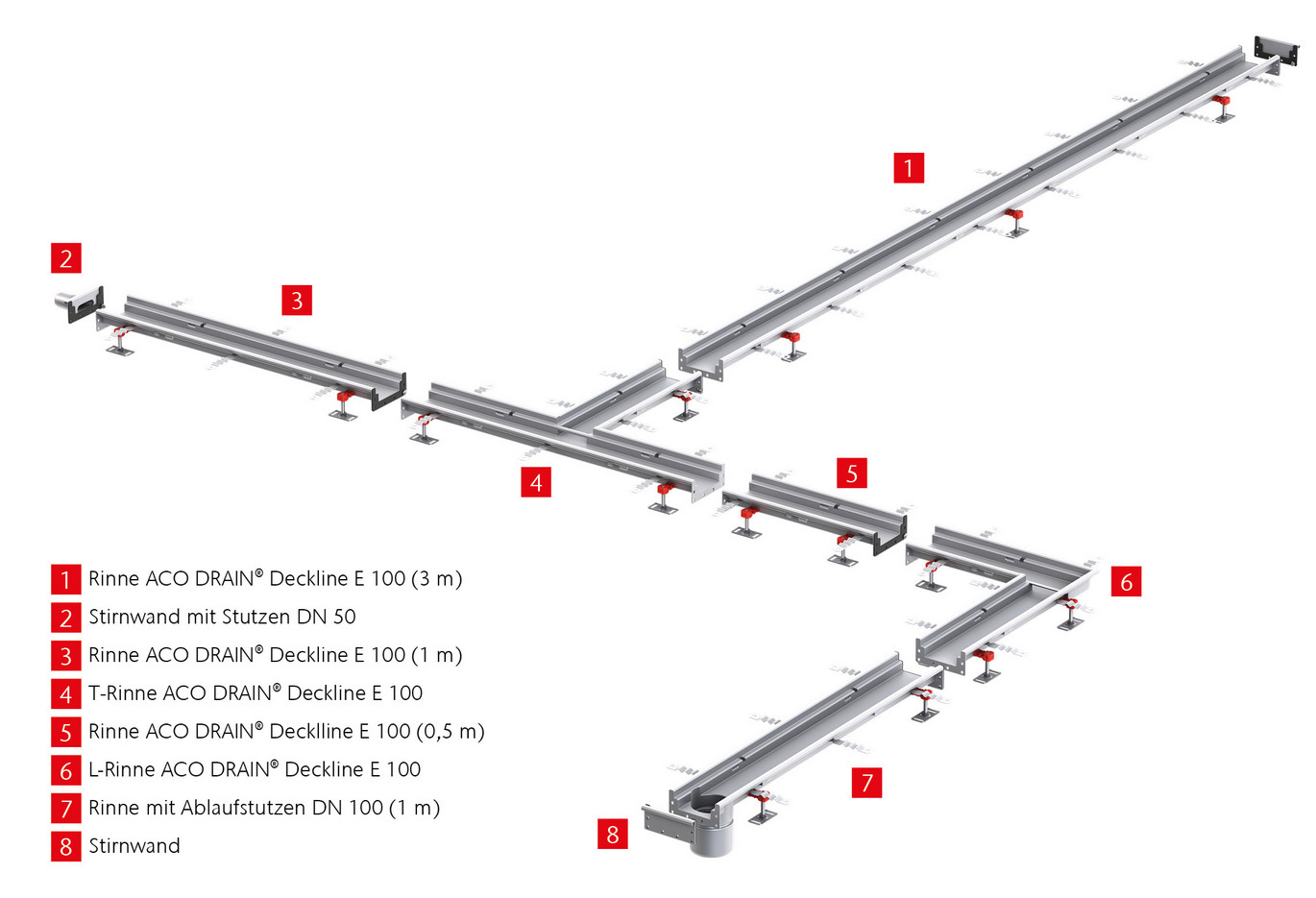 ACO-Edestahlrinne-Deckline-E100 Systemuebersicht