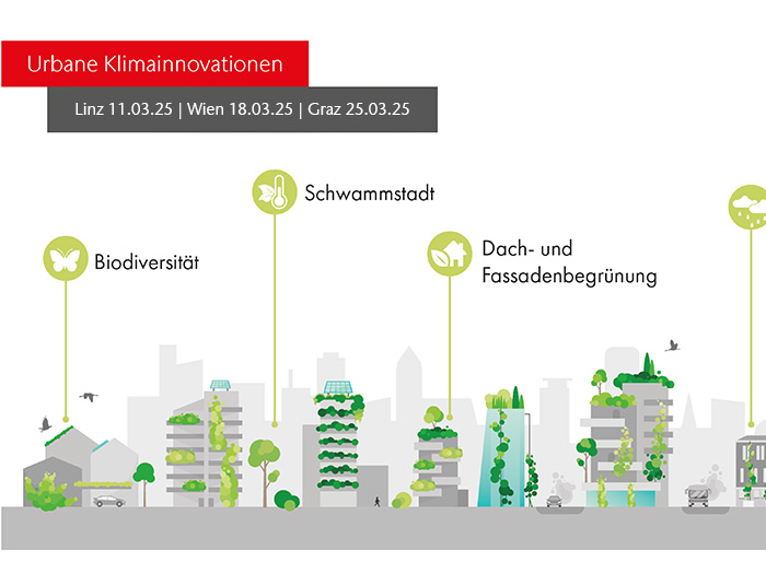 Fachseminar Regenwasser 2025